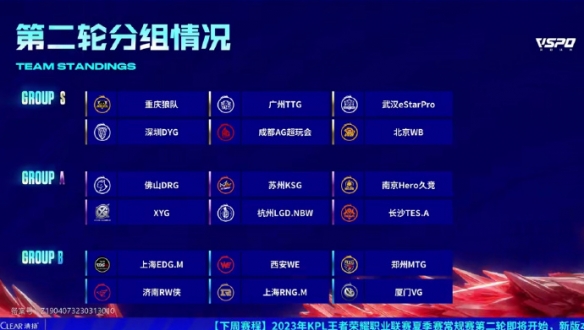 也将提升球