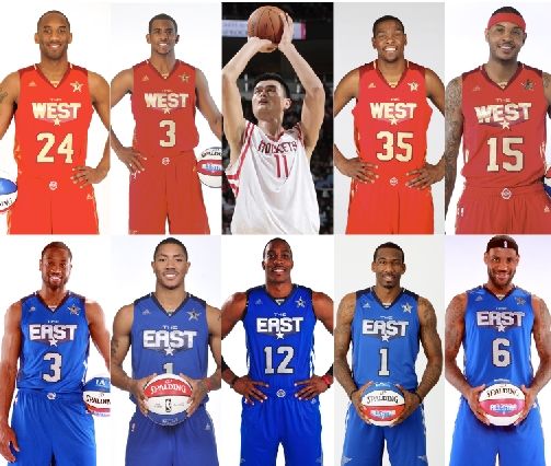 分散投資 分散投資