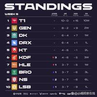 皇家马德里 皇家马德里