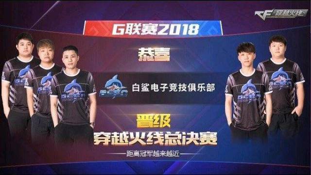 名薪资较低 名薪资较低