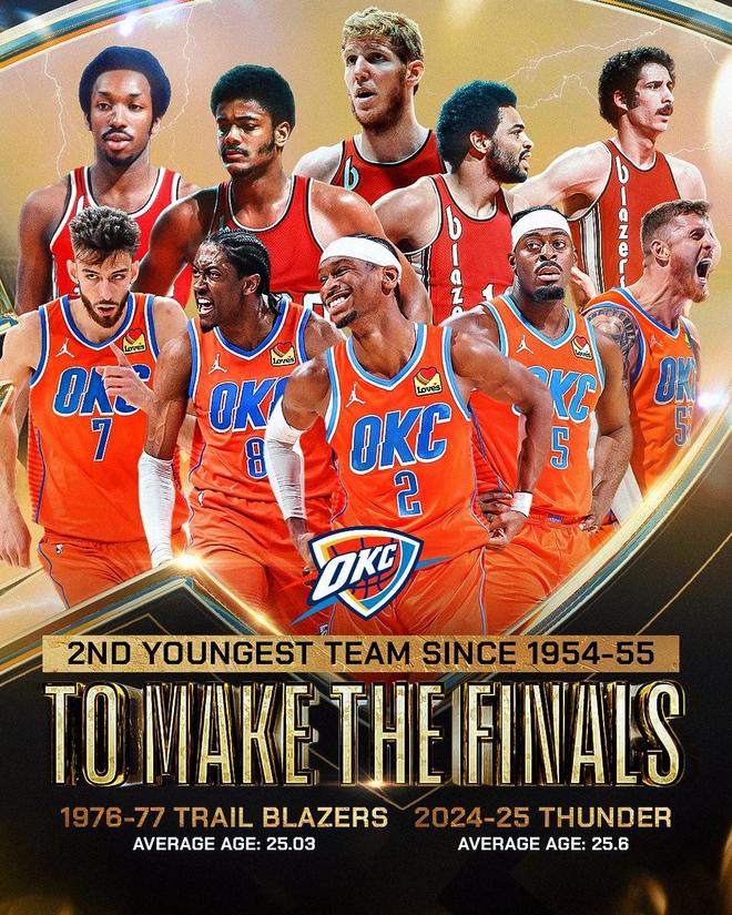 效率差拉开 效率差拉开